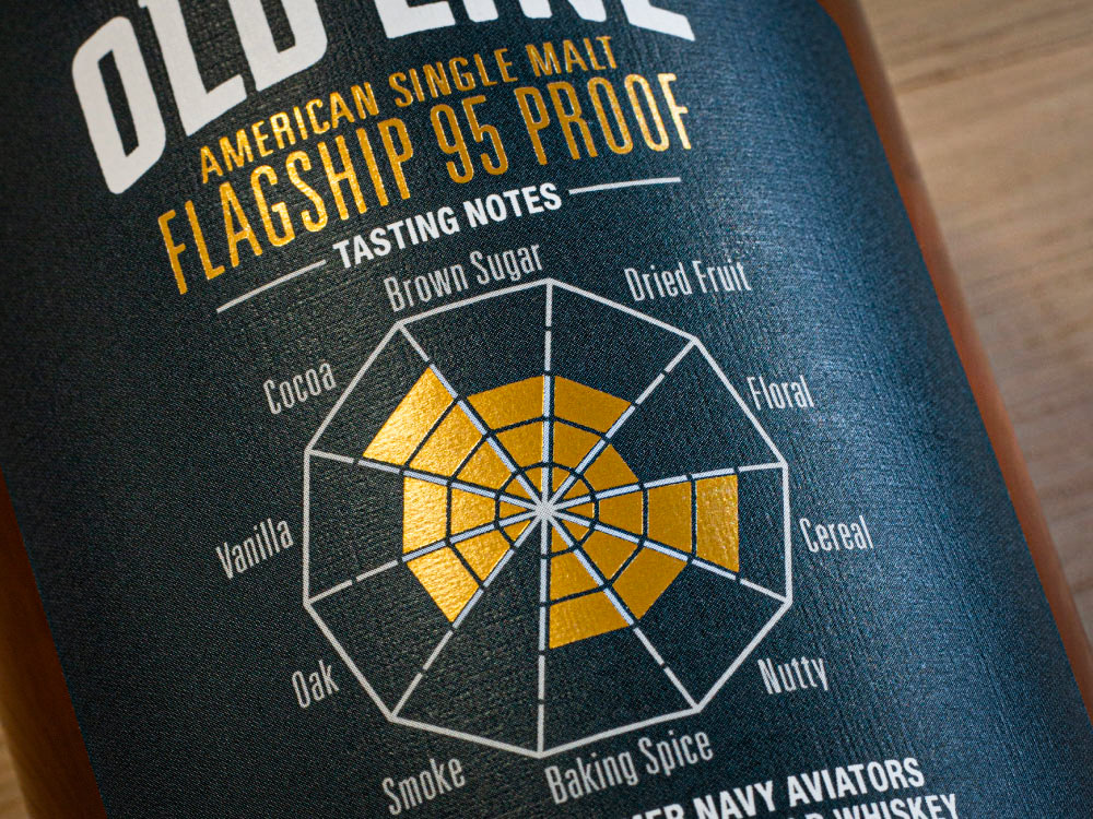 Old Line Flagship American Single Malt Whiskey Back Label Flavor Profile