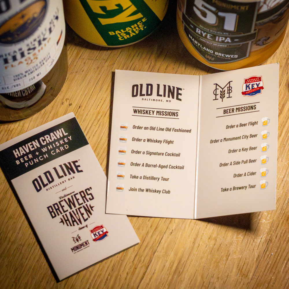 Haven Crawl Punch Card